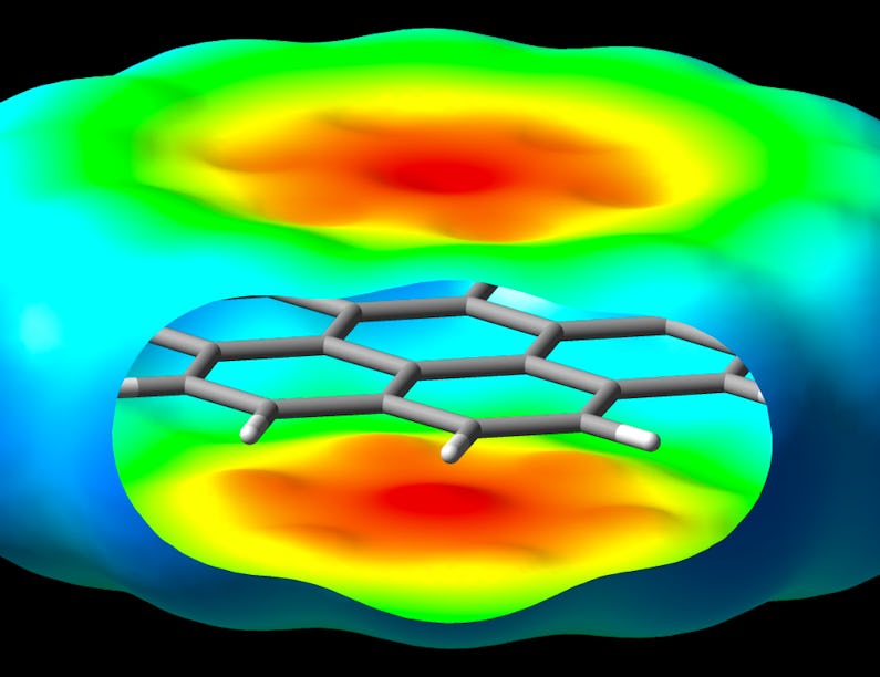 Advanced Chemistry Coursera